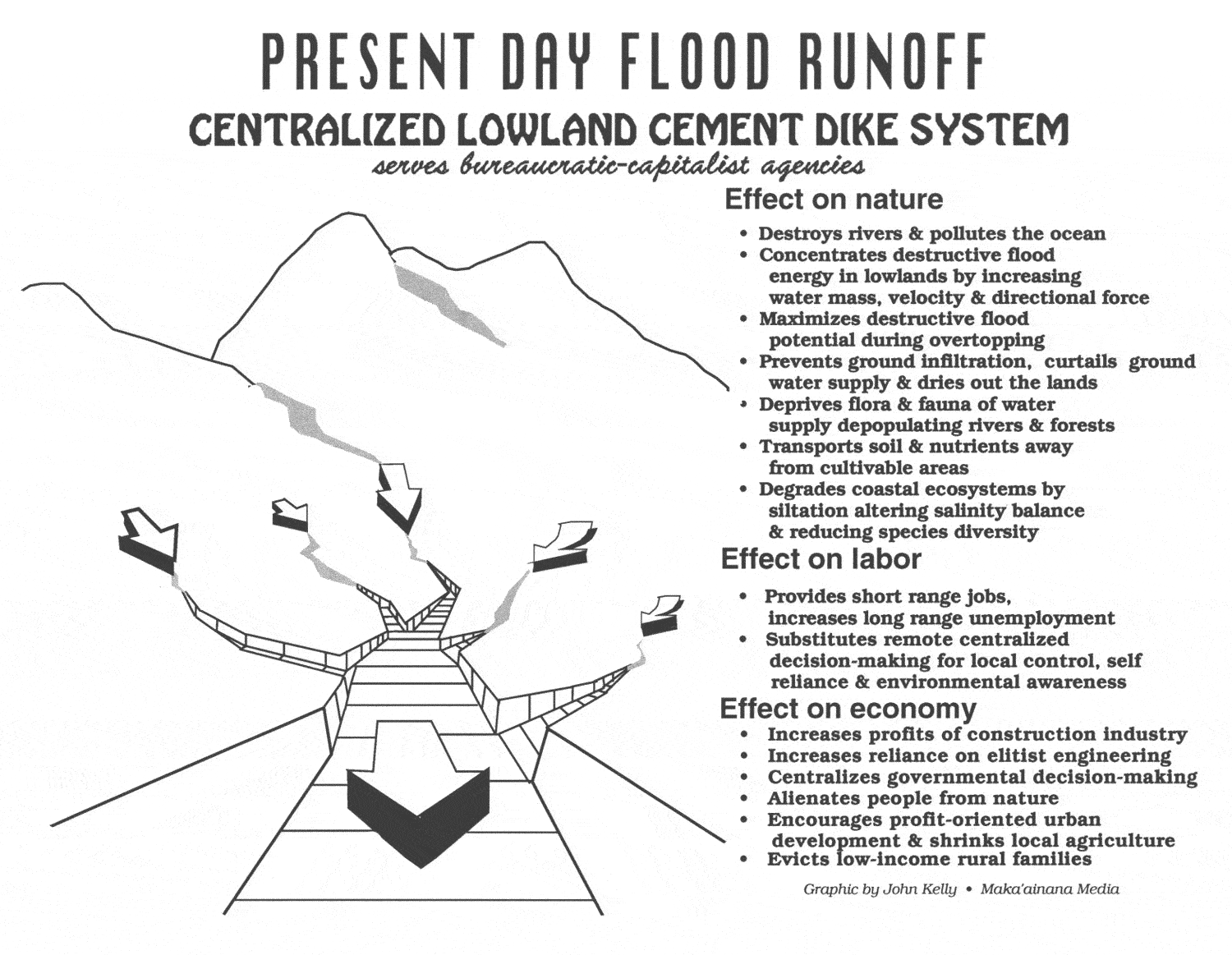 Awc essential essays 08 image