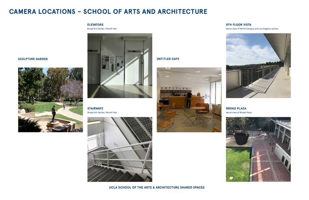 Ucla Summer Program Academic Options Summer Discovery
